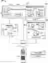 Fig. 01 - Management of implantable cardiac device interrogation data and reports