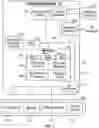 Fig. 03 - Management of implantable cardiac device interrogation data and reports