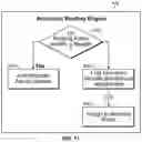 Fig. 23 - Management of implantable cardiac device interrogation data and reports