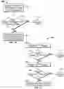 Fig. 24 - Management of implantable cardiac device interrogation data and reports