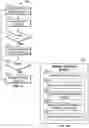 Fig. 25 - Management of implantable cardiac device interrogation data and reports