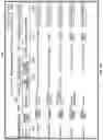 Fig. 26 - Management of implantable cardiac device interrogation data and reports