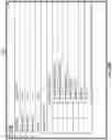 Fig. 31 - Management of implantable cardiac device interrogation data and reports