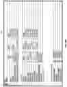 Fig. 32 - Management of implantable cardiac device interrogation data and reports