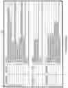 Fig. 33 - Management of implantable cardiac device interrogation data and reports