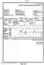 Fig. 42 - Management of implantable cardiac device interrogation data and reports
