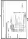 Fig. 66 - Management of implantable cardiac device interrogation data and reports