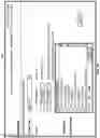 Fig. 69 - Management of implantable cardiac device interrogation data and reports