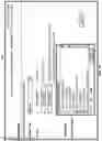 Fig. 70 - Management of implantable cardiac device interrogation data and reports
