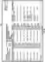 Fig. 74 - Management of implantable cardiac device interrogation data and reports