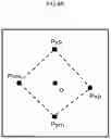 Fig. 09 - Electron beam irradiation apparatus and electron beam alignment method