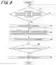 Fig. 08 - Sample exchange device and charged particle beam device