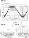 Fig. 09 - Plasma processing apparatus and control method