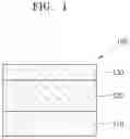 Fig. 02 - Semiconductor device and method of manufacturing the same