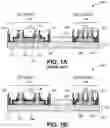 Fig. 02 - Non-planar I/O and logic semiconductor devices having different workfunction on common substrate