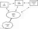 Fig. 01 - Synchronization sequence design for device-to-device communication