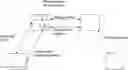 Fig. 01 - Method and system for sending a message through a secure connection