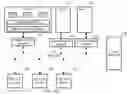 Fig. 03 - Method for virtual machine to access physical server in cloud computing system, apparatus, and system