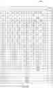 Fig. 16 - Efficient signaling and addressing in wireless local area network systems