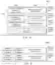 Fig. 22 - Efficient signaling and addressing in wireless local area network systems