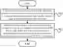 Fig. 01 - Wireless Local Area Network Communications Method, Receiver, Access Point and Station