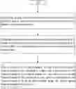 Fig. 01 - Method and device in UE and base station for wireless communication