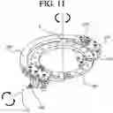 Fig. 11 - External fixator having rotatable bone reduction frame