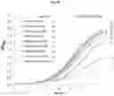Fig. 11 - Nucleoside triphosphate transporter and uses thereof