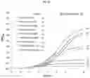 Fig. 12 - Nucleoside triphosphate transporter and uses thereof