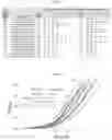 Fig. 25 - Nucleoside triphosphate transporter and uses thereof