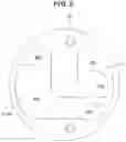 Fig. 07 - Gear pump
