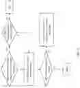 Fig. 06 - Augmented audio development
