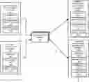 Fig. 01 - Processing, modification, distribution of custom software installation packages