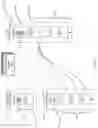 Fig. 04 - Processing, modification, distribution of custom software installation packages