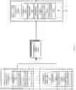 Fig. 12 - Processing, modification, distribution of custom software installation packages