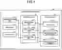 Fig. 02 - ALLOCATION METHOD, EXTRACTION METHOD, ALLOCATION APPARATUS, EXTRACTION APPARATUS, AND COMPUTER-READABLE RECORDING MEDIUM