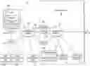 Fig. 01 - SYSTEM AND METHOD FOR MANAGING RISK ASSOCIATED WITH PRODUCT TRANSACTIONS