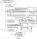Fig. 02 - Methods and apparatus to emulate graphics processing unit instructions