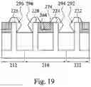 Fig. 21 - Semiconductor device and manufacturing method thereof
