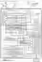 Fig. 02 - Reconfigurable antenna suitable for wearables and internet of things (IoT) applications