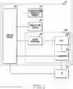 Fig. 03 - Wireless charging method and apparatus thereof