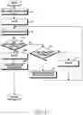 Fig. 05 - Wireless charging method and apparatus thereof