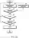 Fig. 06 - Wireless charging method and apparatus thereof