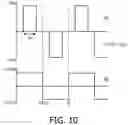 Fig. 07 - Foreign object detection in a wireless power transfer system