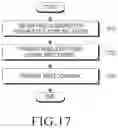 Fig. 21 - Electronic device for operating powerless sensor and control method thereof