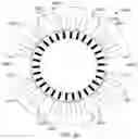Fig. 15 - Magnetically isolated phase interior permanent magnet electrical rotating machine
