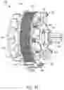 Fig. 45 - Brushless motor for a power tool