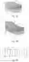 Fig. 06 - Method for introducing insulating film and at least one electrical conductor