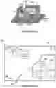 Fig. 04 - Device and method to generate and apply gravito-magnetic energy
