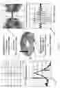 Fig. 31 - Device and method to generate and apply gravito-magnetic energy